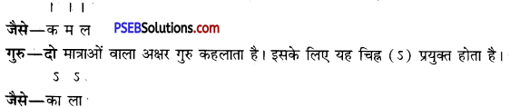 PSEB 12th Class Hindi Vyakaran छन्द 2