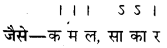 PSEB 12th Class Hindi Vyakaran छन्द 3