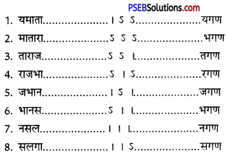 PSEB 12th Class Hindi Vyakaran छन्द 5