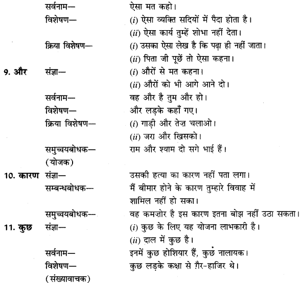 PSEB 12th Class Hindi Vyakaran पद-परिचय 2