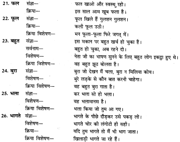PSEB 12th Class Hindi Vyakaran पद-परिचय 5