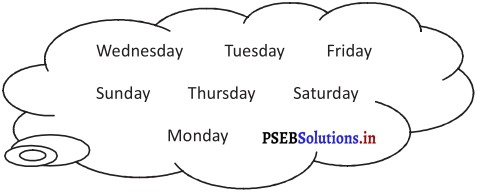 PSEB 4th Class English Solutions Chapter 2 The Farmer and the Bullock Cart 1