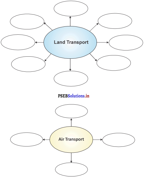 PSEB 4th Class English Solutions Chapter 2 The Farmer and the Bullock Cart 5