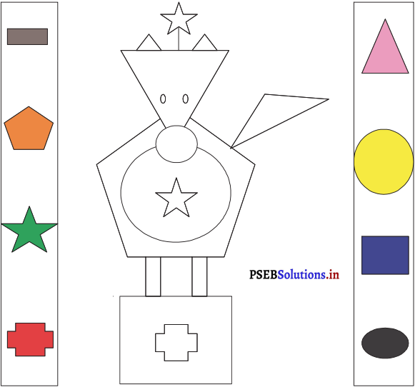 PSEB 4th Class English Solutions Chapter 3 Safety Rules 1