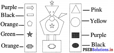 PSEB 4th Class English Solutions Chapter 3 Safety Rules 8