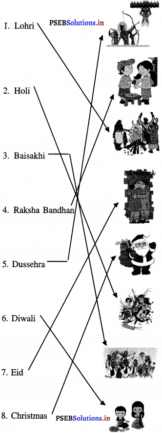 PSEB 4th Class English Solutions Chapter 7 Green Diwali, Safe Diwali 5