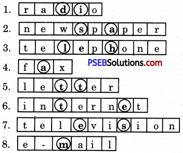 PSEB 5th Class English Solutions Chapter 6 Bank-Our Need 5