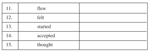 PSEB 6th Class English Solutions Chapter 4 The Peacock and the Crow 2