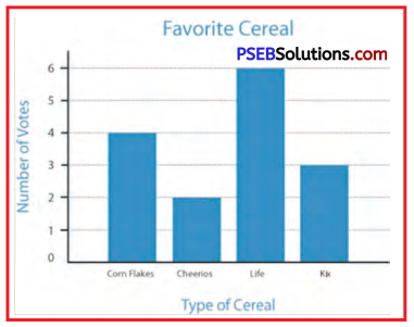 PSEB 6th Class English Solutions Chapter 5 Playing Kabaddi 6