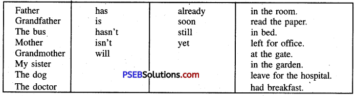 PSEB 7th Class English Grammar Adverbs 1