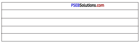 PSEB 7th Class English Solutions Chapter 2 Birbal’s Khichdi 3