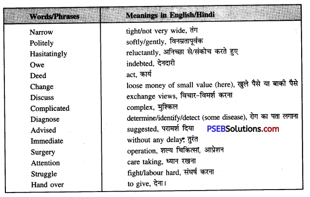 PSEB 7th Class English Solutions Chapter 3 A Glass of Milk 2