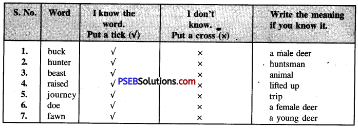 PSEB 7th Class English Solutions Poem 2 The Hunter and the Deer 2