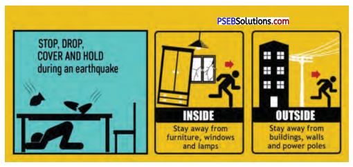 PSEB 7th Class English Solutions Poem 3 An Earthquake 6