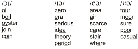 PSEB 9th Class English Main Course Book Solutions Chapter 3 Budgeting Your Time