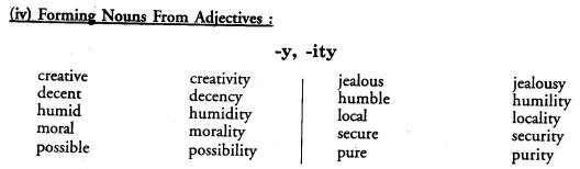 PSEB 9th Class English Vocabulary Formation of Words 5